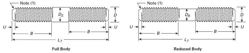 ASTM A453 Grade 660 Double End Studs to ASME B18.31.2